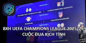 BXH UEFA Champions League 2025/26