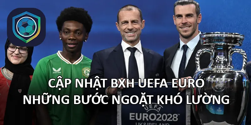 BXH UEFA EURO